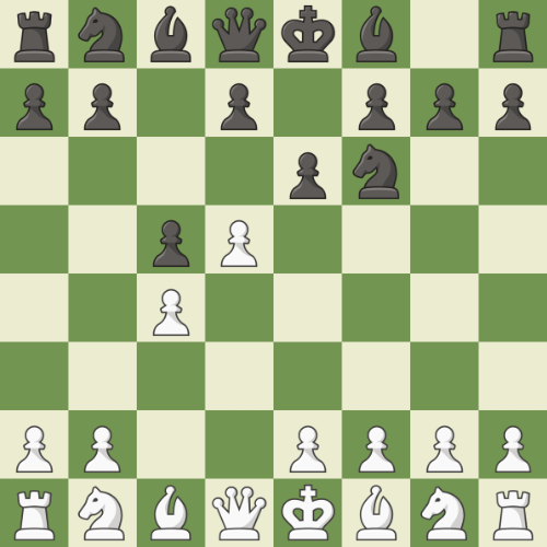 Item to guess