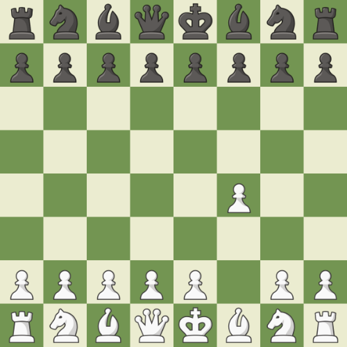 Item to guess