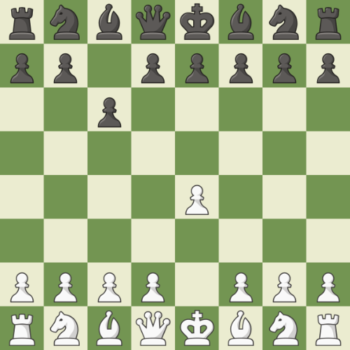Item to guess