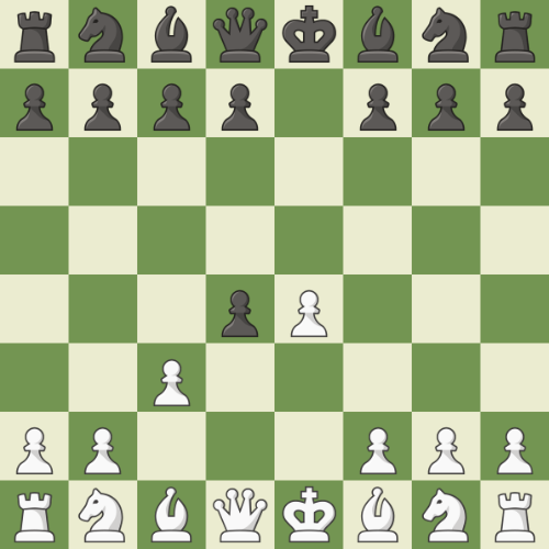 Item to guess