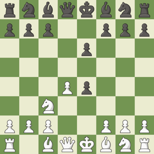 Item to guess