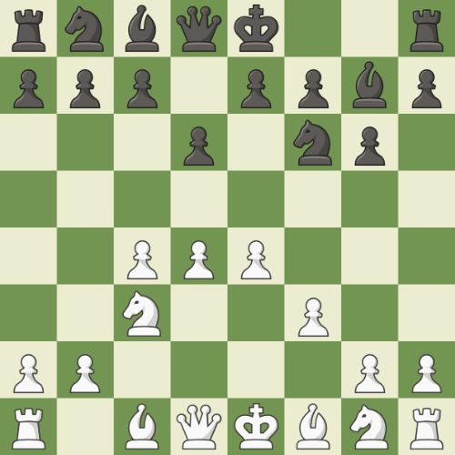 Item to guess