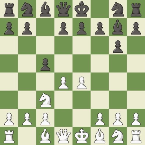 Item to guess