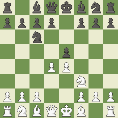 Item to guess